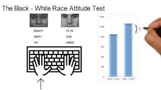 Implicit Bias | Lesson 5: The IAT