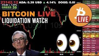 [Archived] Bitcoin LIVE Pre-FOMC Feb 2023 Chart & Liquidation Watch