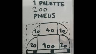 Palette types 200 pneus