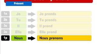 French lesson : Le verbe prendre