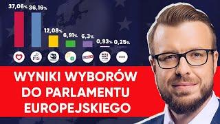 Wyniki wyborów do Parlamentu Europejskiego. PKW policzyła 100 proc. głosów