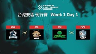 [中文] KBLD vs DFG | ONE vs PAPA — VCT 特戰英豪挑戰賽 台港賽區 第二賽季 — 例行賽 第一週 第一天