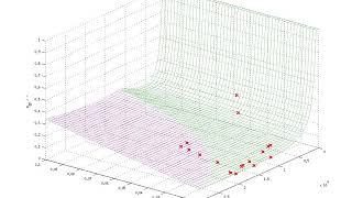 Quick Demonstration of Evolutionary System Design on a F, c_e Fitness Landscape