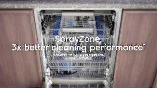 SprayZone, Electrolux, Dishwashers