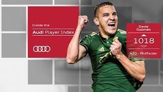 David Guzmán: Midfield Destroyer & Goal Creator | Inside the Audi Player Index