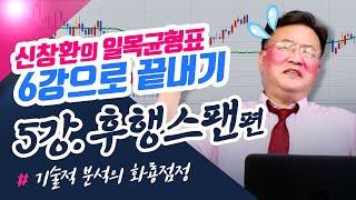 신창환의 일목균형표 6강으로 끝내기ㅣ5강 후행스팬 (종목상담소/21.09.02)