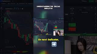 Understanding the Zigzag Indicator #binaryoptionmoney #trading #binaryindicator #pocketoption
