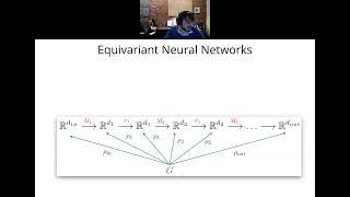 Equivariant Neural Networks for Learning Spatiotemporal Dynamics, R.Walters, Northeastern University