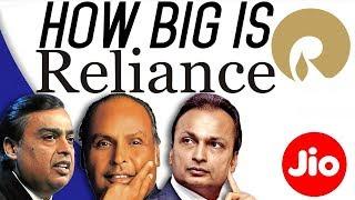 How BIG is Reliance? (They're Responsible For T-Series) | ColdFusion