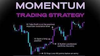 Understanding & Trading Momentum