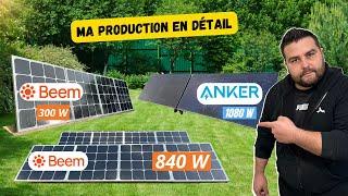 Je regarde la production de mes kits solaire plug and play