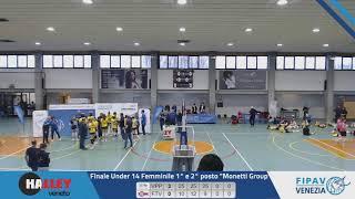 Finale 1° - 2° posto Campionato Under 14 Femminile Monetti Group