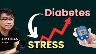 Stress & Diabetes - Dr Chan highlights impact of Stress on Diabetes control