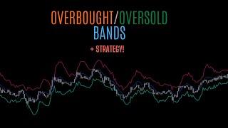 Overbought/Oversold Bands! & Strategy Example!