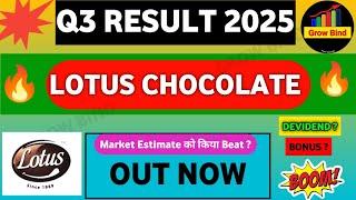 Lotus chocolate q3 result Lotus chocolate share latest news  Lotus chocolate share results 