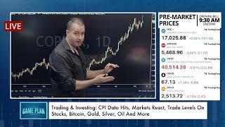 Trading & Investing: CPI Data Hits, Markets React, Trade Levels On Stocks, Bitcoin, Gold, Silver