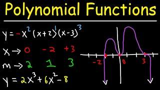 How To Graph Polynomial Functions Using End Behavior, Multiplicity & Zeros