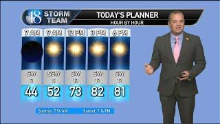 October 11, Friday Morning Weather Forecast