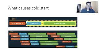 How to mitigate cold start in AWS Lambda