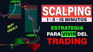 ESTOS INDICADORES harán que GANES MUCHO DINERO con TRADING SCALPING de MANERA muy FÁCIL