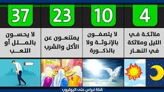 تعرف على 40 معلومة عن الملائكة عليهم السلام في الإسلام بطريقة مختصرة وسهلة | عالم الملائكة الغيبي 