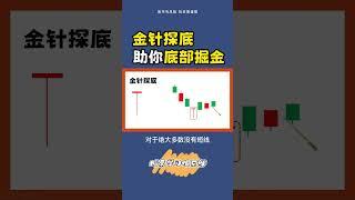 K线 | 金针探底形态助你股市底部掘金  #股票学习俱乐部  #shorts