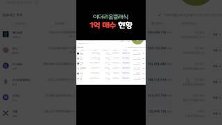 이더리움클래식 파동의 바닥을 잡는 방법