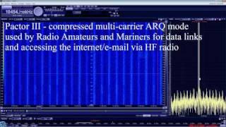 Sounds of HF Radio - Digital Modes and other Unusual Sounds