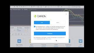 How To Link TradingView To Your Oanda Forex Broker