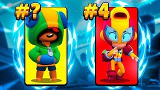 RANKING The BEST 10 Mythic & Legendary Brawlers