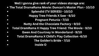 I Have Special Speechless About Why Am I Option For @DramaDaysComicDubs-gc3ly