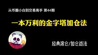 【第44期】一本万利的金字塔加仓法