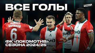 Все голы «Локомотива» сезона 2024/25