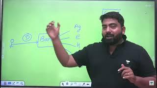 Small Savings Scheme explained by Abhijeet Mishra Sir