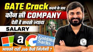 Top High-Paying Companies After Cracking GATE Exam | Job Opportunities & Salary | GATE Wallah