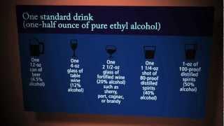 Safe Drinking Levels for Alcohol