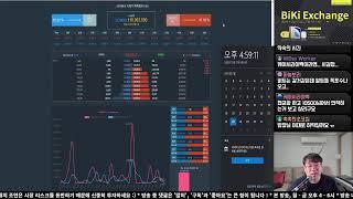 싸늘하고 설레는 기분의 비트코인, 오늘 뚫는 거니?? / 도미넌스 상승 알트 주의! #NO1 #코인방송 #크립토차일드