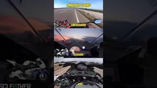 Onboard sound of h2r, S1000rr, cbr1000rrr #shortsfeed #short #viral #viralshort #viralshorts