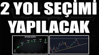 YARI YARIYA OLACAK !! BİTCOİN İÇİN KRİTİK BÖLGE & USDT.D RİSKİ MEVCUT /BİTCOİN BİST100 ONS ALTIN ...