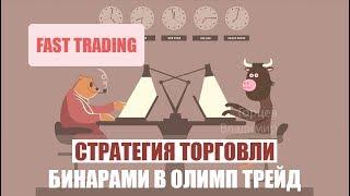 Стратегия для бинарных опционов в Олимп Трейд