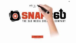 SNAP 360 Productfotografie
