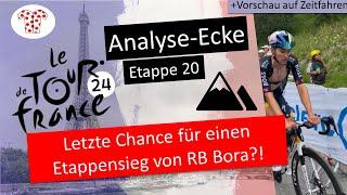 Kletterfest, Königsetappe Teil 2?! -  Analyse-Ecke Tour de France Etappe 20