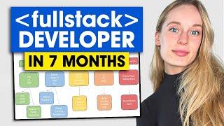 How to Become a Software Developer in 7 Months | Reviewing the New Meta Certificates