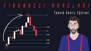 Teknik Analiz Eğitimleri / Fibonacci Nasıl Çizilir