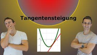 Tangentensteigung/ Momentane Änderungsrate, mit Aufgaben+Lösung