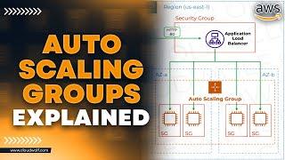 ELB & ASG Tutorial: Auto Scaling Group Explained