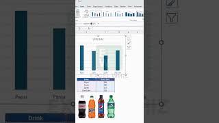 How create Stunning Image Bar Charts in Excel (Super Easy!)   #exceltips #viralvideo  #shorts