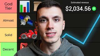 I Ranked Every YouTube Automation Niche | Best Niche To Start in 2024