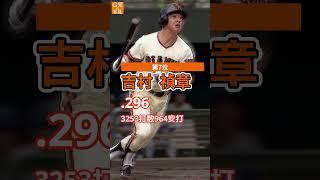 巨人 通算打率ベスト10 #Shorts #ジャイアンツの歴史