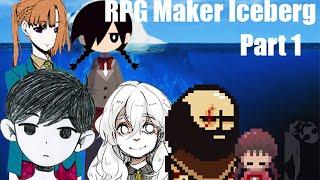 Let's dive into The Indie RPG Maker Iceberg [Part One]